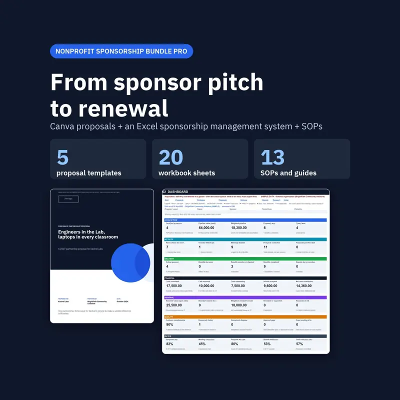 Sponsorship Proposal Bundle: screenshot contoh 1 dari 8