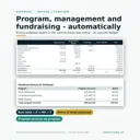 Statement of functional expenses splitting each expense category into program services, management and general and fundraising, plus program services by program