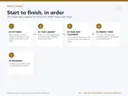 Step-by-step workflow of the Year-End Fundraising Calendar & Checklist: Settings, then Task Library, then Year-End Calendar, then Weekly View, then Progress