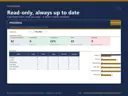 Progress of the Year-End Fundraising Calendar & Checklist in Excel showing tasks completed, open and overdue, with progress by phase, calculated from fictional sample data