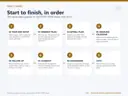 Step-by-step workflow of the Year-End Giving Campaign Planner: Year-End Setup, then Segment Plan, then Appeal Plan, then Deadline Calendar, then Follow-Up, then Closeout, then Dashboard