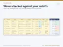 Appeal Plan sheet of the Year-End Giving Campaign Planner in Excel with fictional sample data: waves checked against your cutoffs - direct-mail waves after your mail cutoff are flagged before it is too late