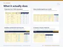 Four features of the Year-End Giving Campaign Planner, each with a real Excel capture: projections from YOUR assumptions; waves checked against your cutoffs; deadlines worked back from the close; a closeout, not just a finish line